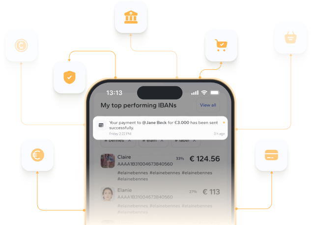 Instant payment notification on a mobile device surrounded by connected commerce icons